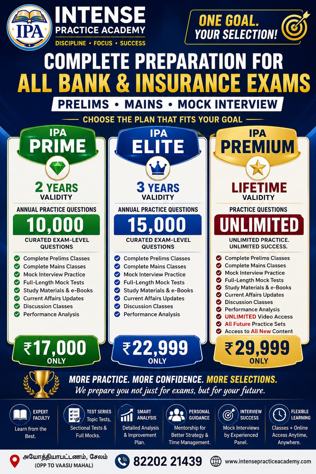 Bank and Insurance Exam Coaching Plans in Salem at Intense Practice Academy